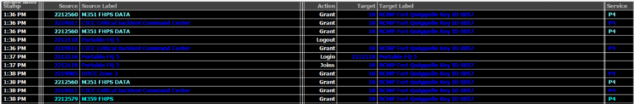 CICC to M351 FHPS.png