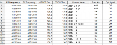 AAS Radio Freq standard.PNG