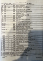 162 to 168 Mhz.png