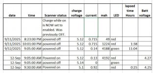 Scanner post 1.jpg