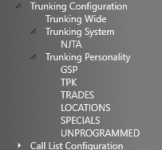 Trunked Personalitys .png