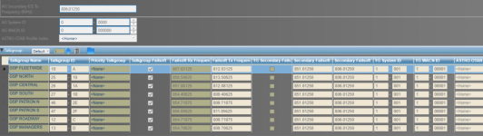 GSP Trunked Personality .png