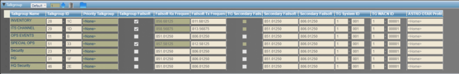 Speicals Trunked Personality  .png