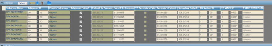 TPK Trunked Personality  .png