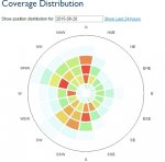 adsb_coverage_new.jpg