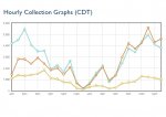 adsb-comparison.jpg