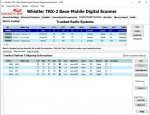 DMR Motorola Connect Plus (TRBO) talk groups.jpg