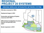 AZWIN Screen from Pinal County PPT about P25 Systems within AZ.jpg