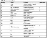 Hytera Portable Conn pinout.JPG