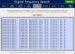 DigitalFrequencySearchResults.jpg