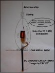 DC Ground CB Car Antenna1.jpg