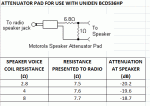 Attenuator.gif