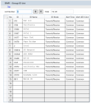 Group ID List.PNG