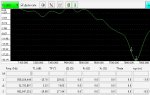 Stubfilter 880MHz.jpg