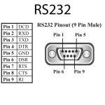 VXR-1000 Programming and cable | RadioReference.com Forums