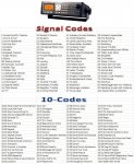 Signal & 10-Codes.jpg