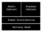 Lynx Radio Setup 2.png