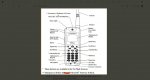 MOTOROLA R750 diagram.jpg