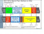 Band Plan Chart.jpg