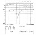 Par Electronics VHF band Notch Filter 152.18 MHZ Model VHFSYM152HT