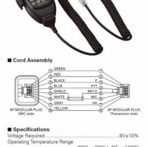 Kenwood TM-D710A