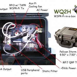 WSPR-Pi-in-a-box