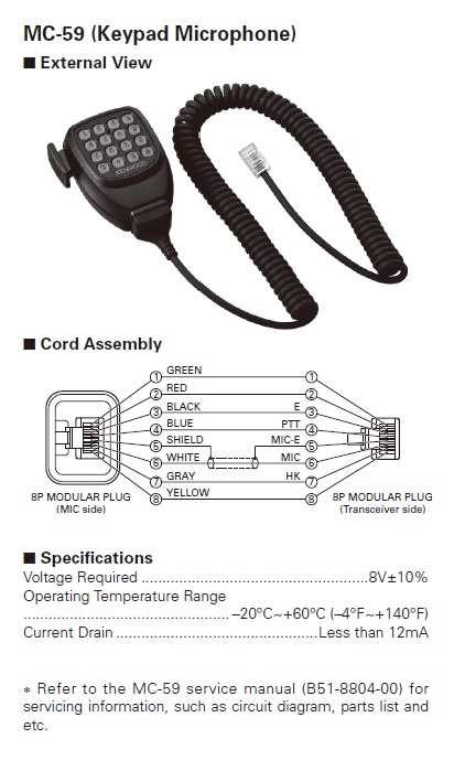 [DIAGRAM] Xlr Microphone Cable Wiring Diagram Picture - MYDIAGRAM.ONLINE