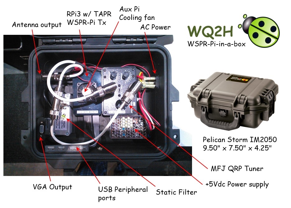 WSPR-Pi-in-a-box